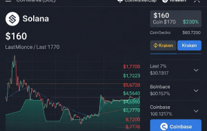 پیش‌بینی قیمت سولانا و کدوم کریپتو قراره تو سه ماهه چهارم ۲۰ برابر بشه؟